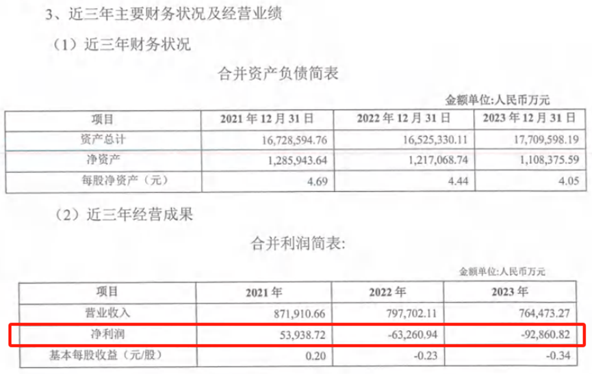营口银行3.06亿股股权拍卖因案外人异议暂缓, 评估环节拒绝配合提供资料