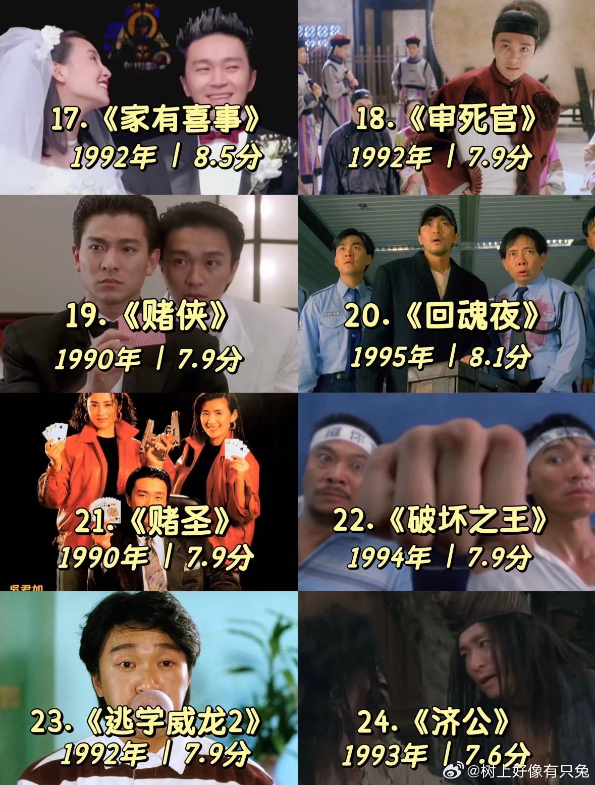 周星驰功夫女足7月上映周星驰全新影片《功夫女足》七月登陆院线，档期分两个备选日期