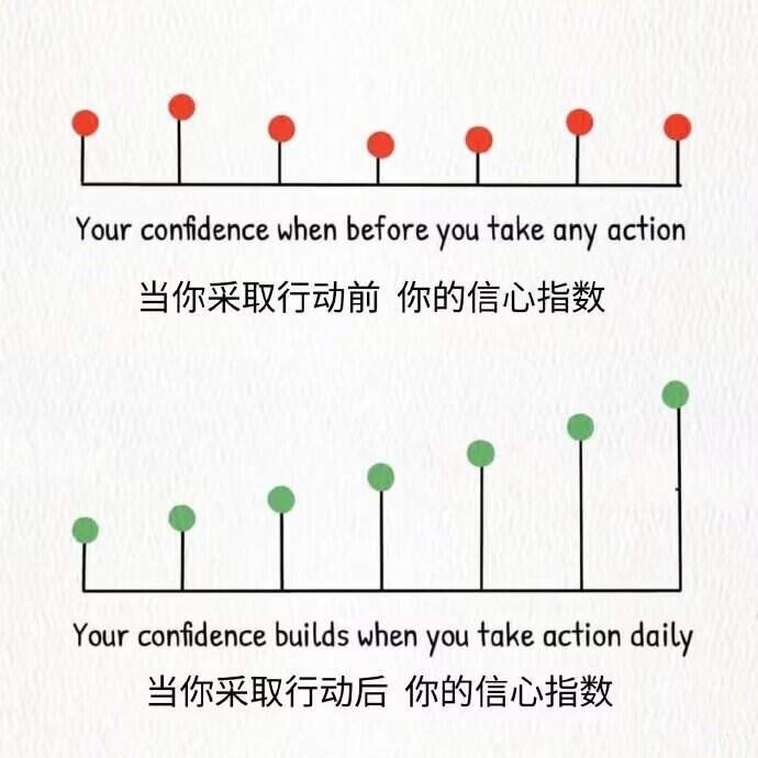 九张图让你换个生活方式 ​​​