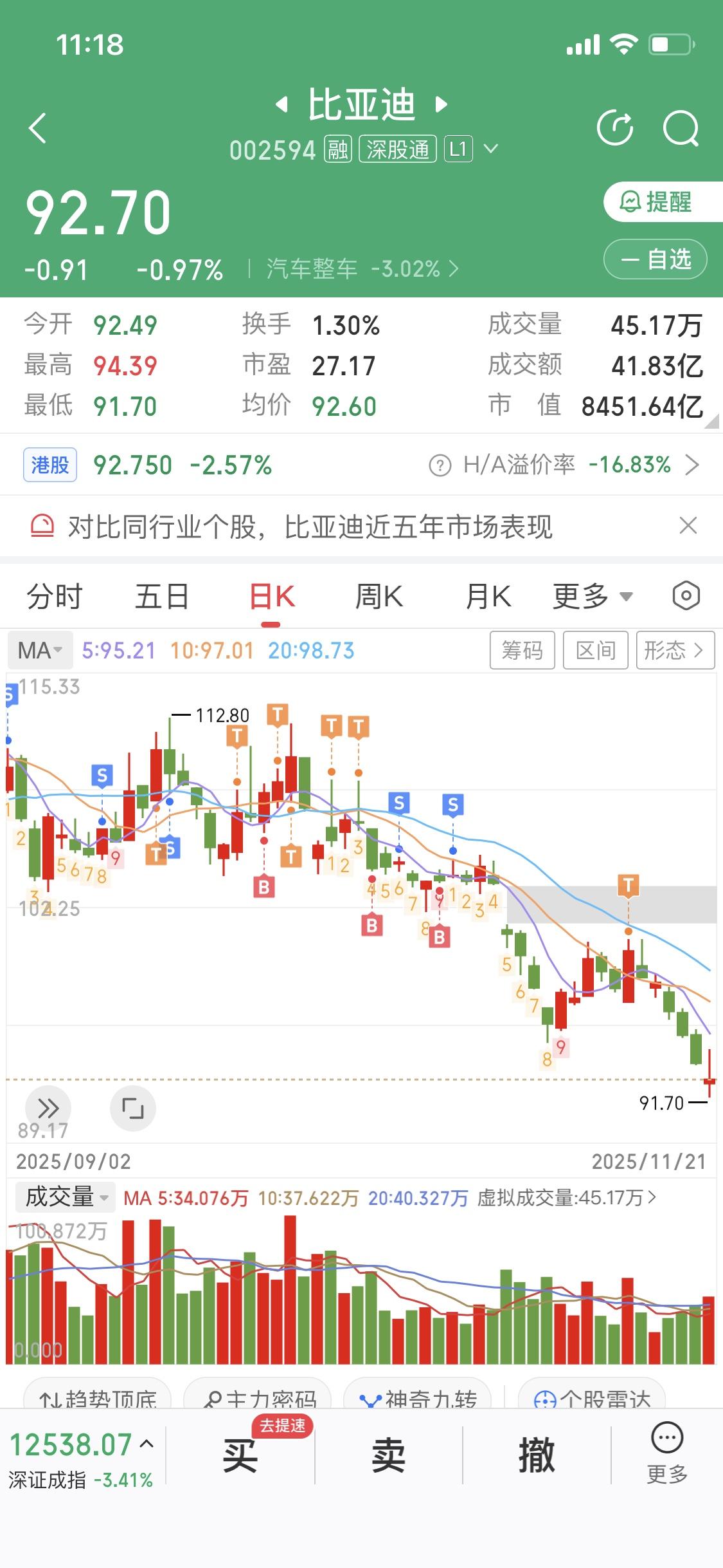 2025年11月21日，比亚迪首席科学家廉玉波当选中国工程院院士，这可是大喜事！