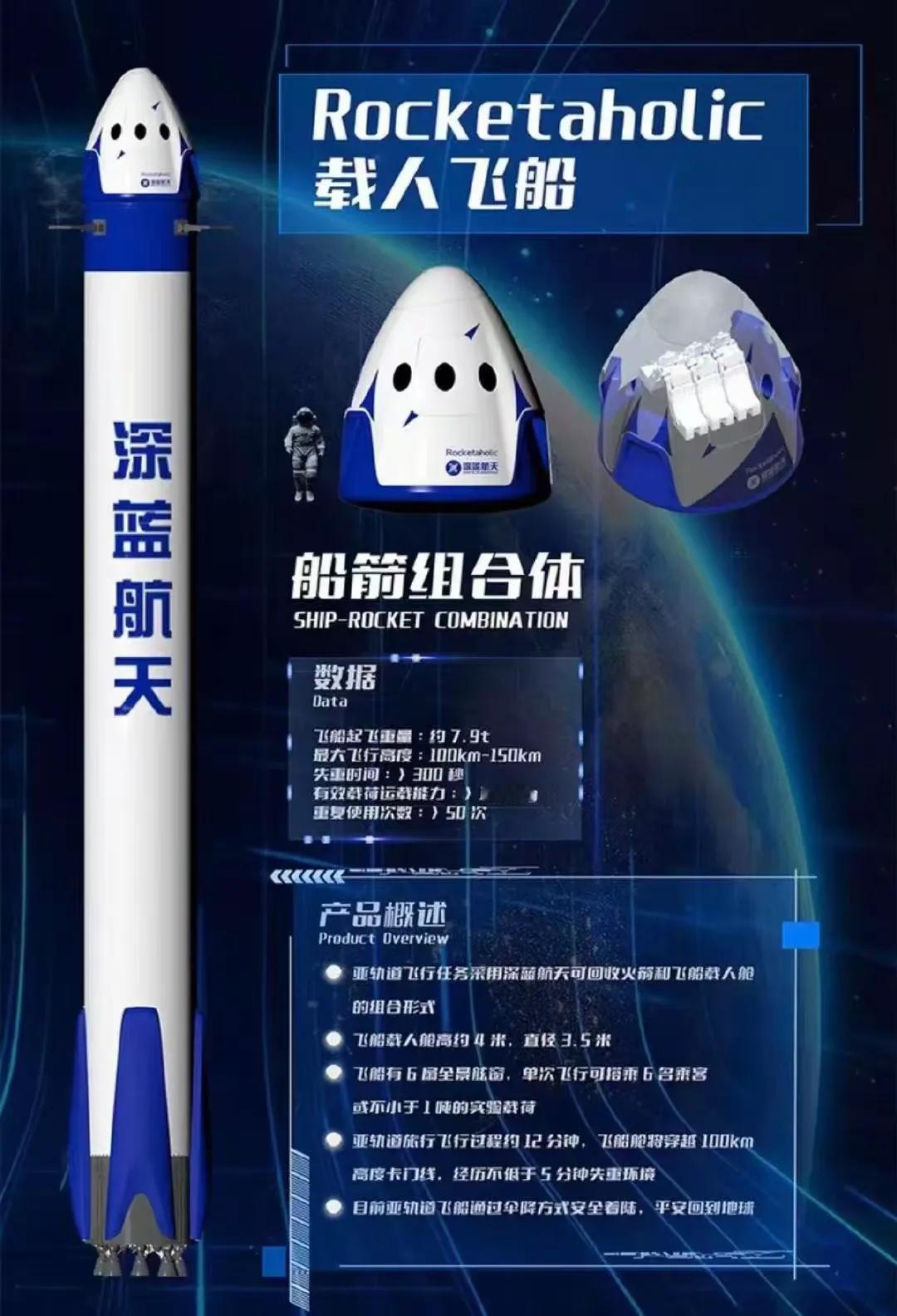 仅2席，半小时售罄！国内首批太空船票上架

10月23日，我国民营商业航天企业深