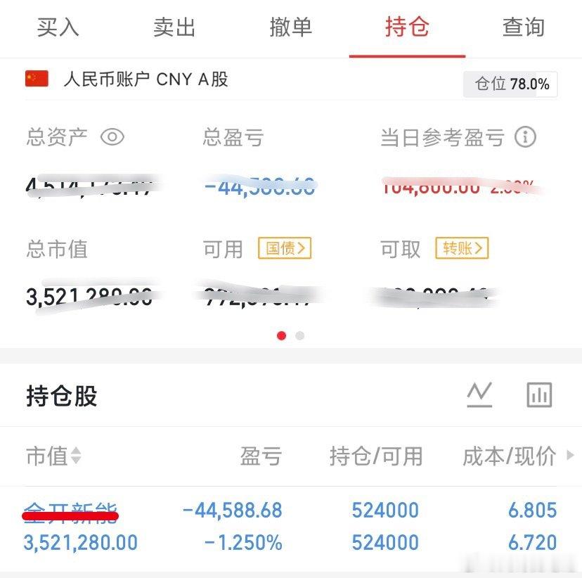 周二8.4日战绩回顾：个人笔记不构成投资建议！继续持有金开静待花开，被压着打了那