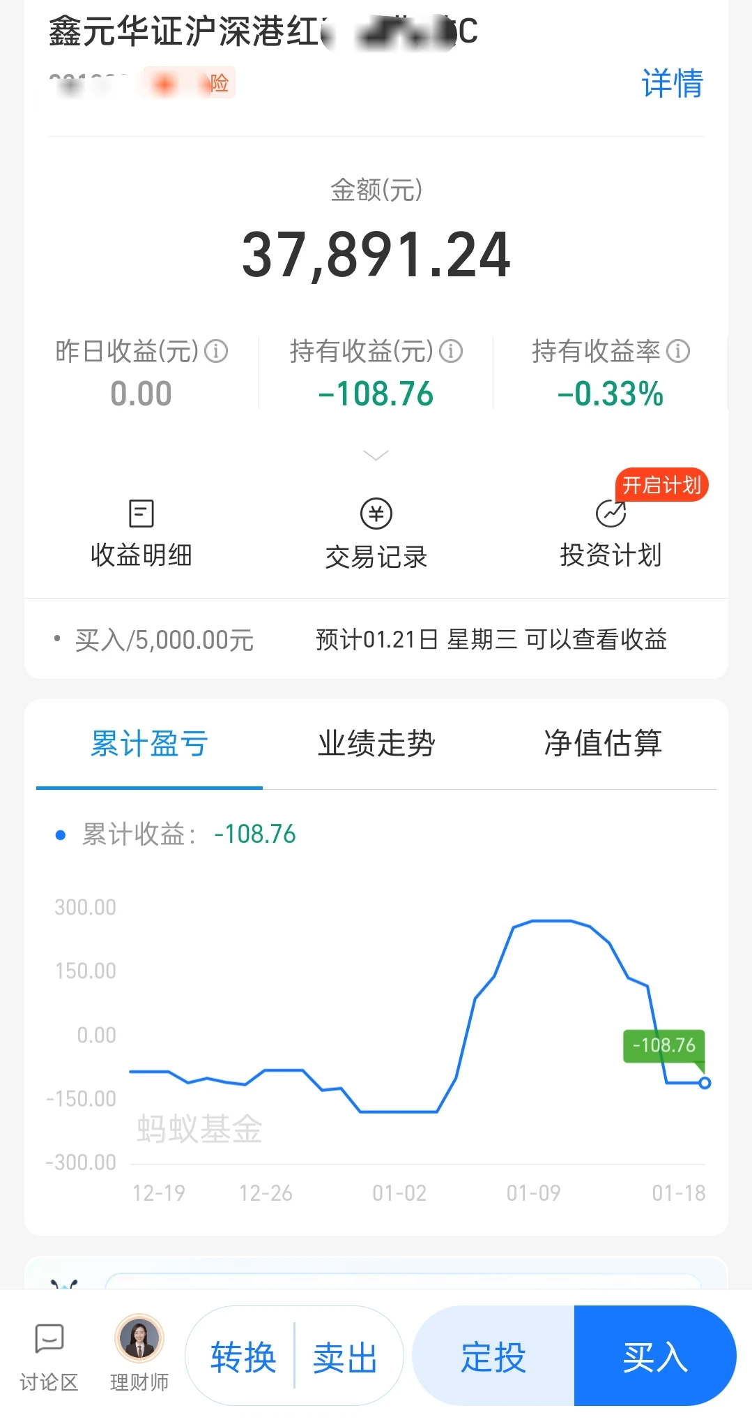 红利回暖，低吸5000，布局一波长线！