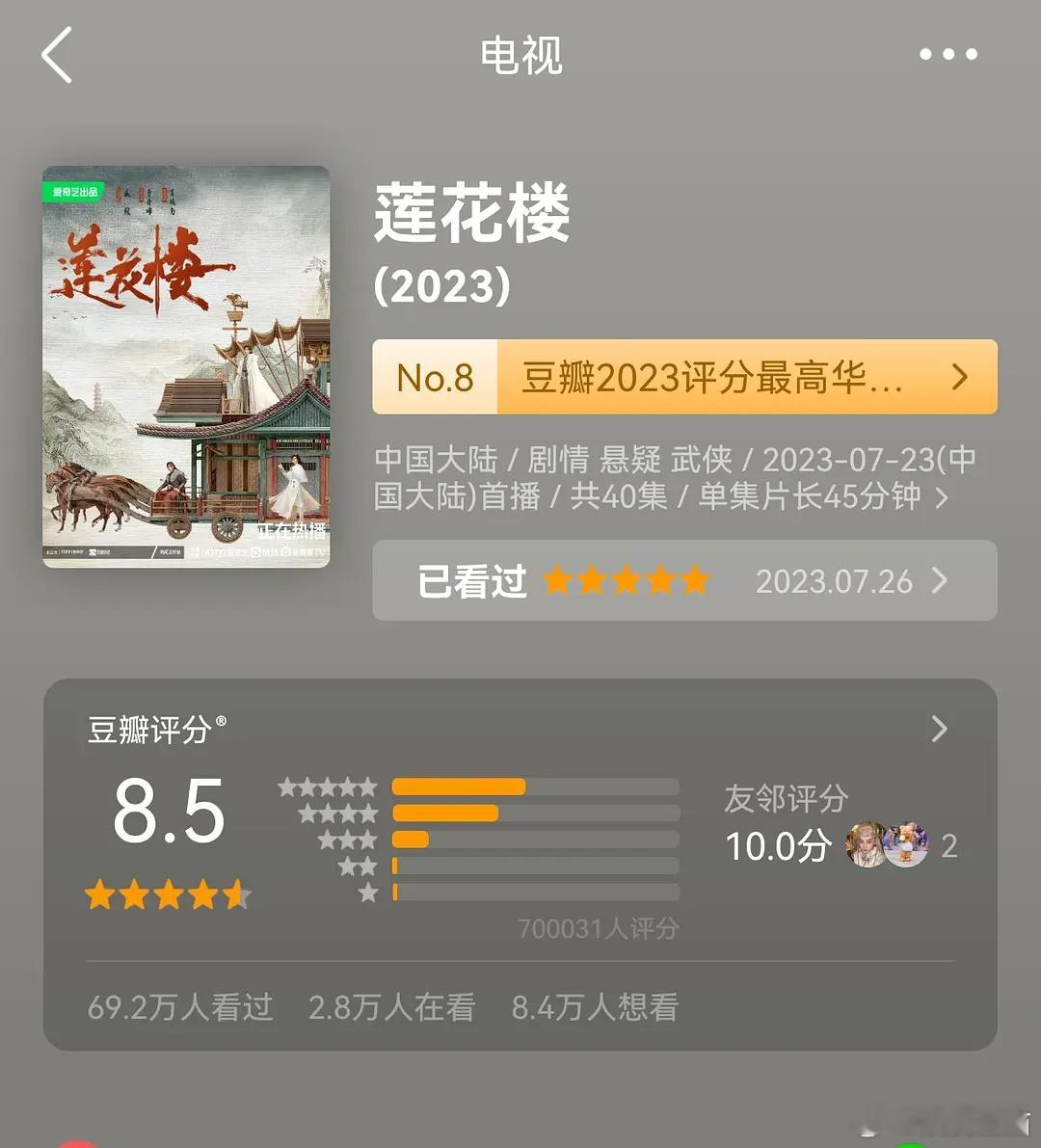 成毅的莲花楼有70万人打分，评分8.5算是大爆剧吧？ ​​​