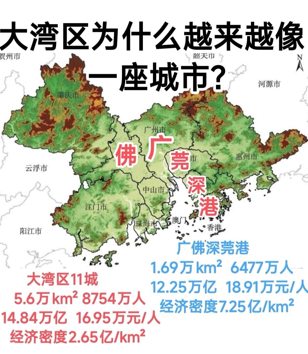 为什么现在很少提“珠三角地区”，而是“粤港澳大湾区”？
以前说的“珠三角”，就是