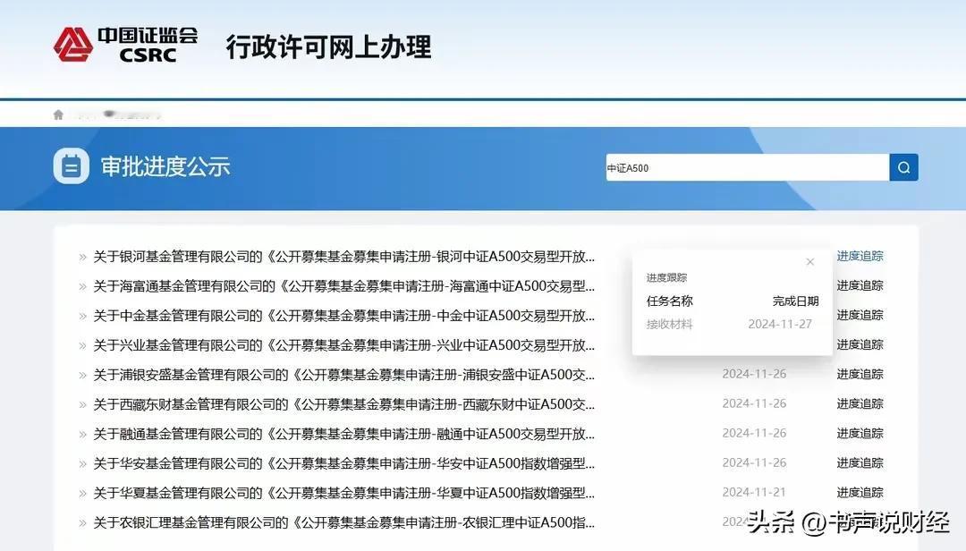 重大利好消息第三批中证A500指数增强基金来了，A股12月局部牛行情稳了：这个周