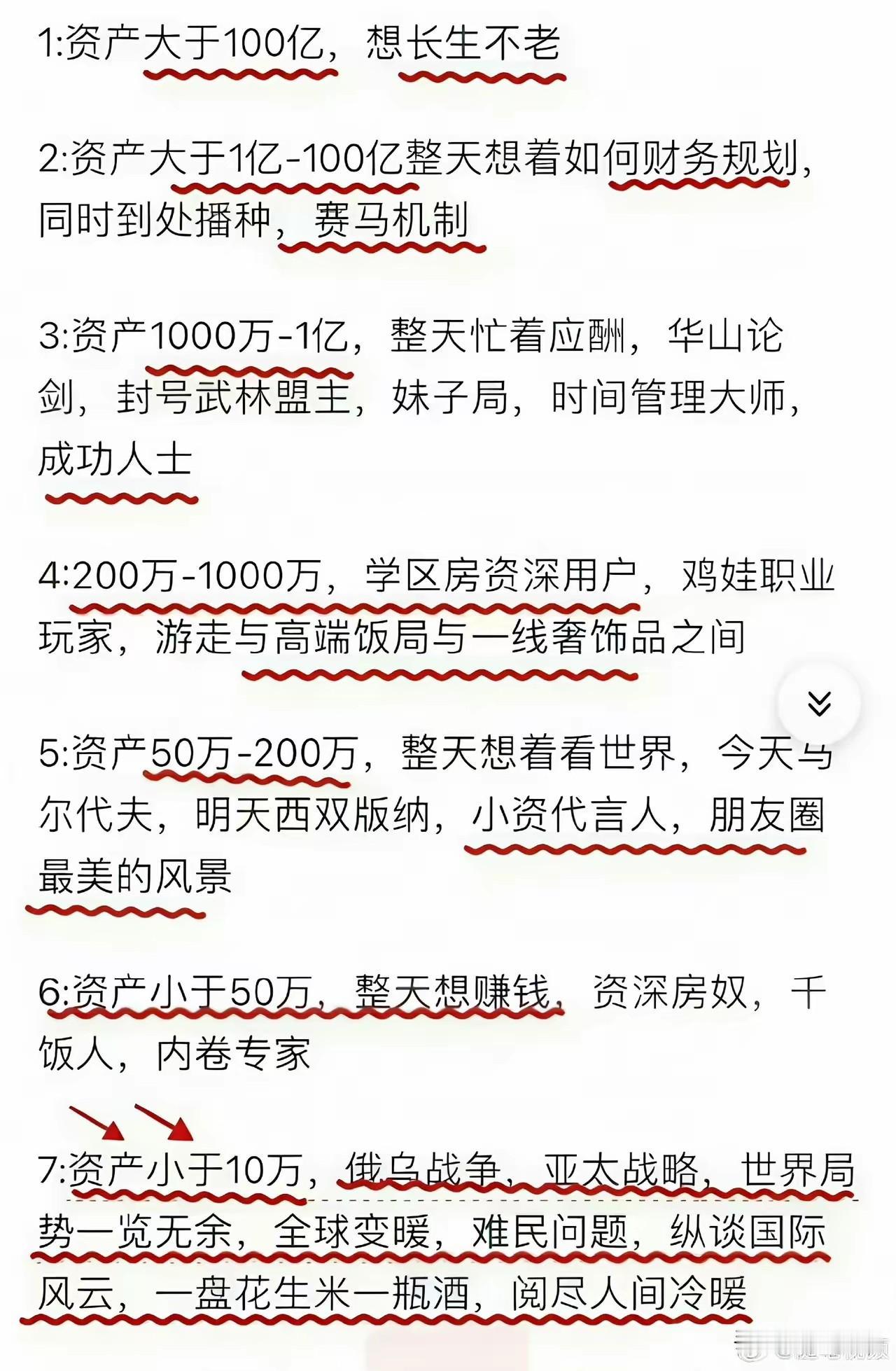 国内各个阶层的人群都在忙些什么？说的实在是太真实了。把我这个 10 万以下的群体