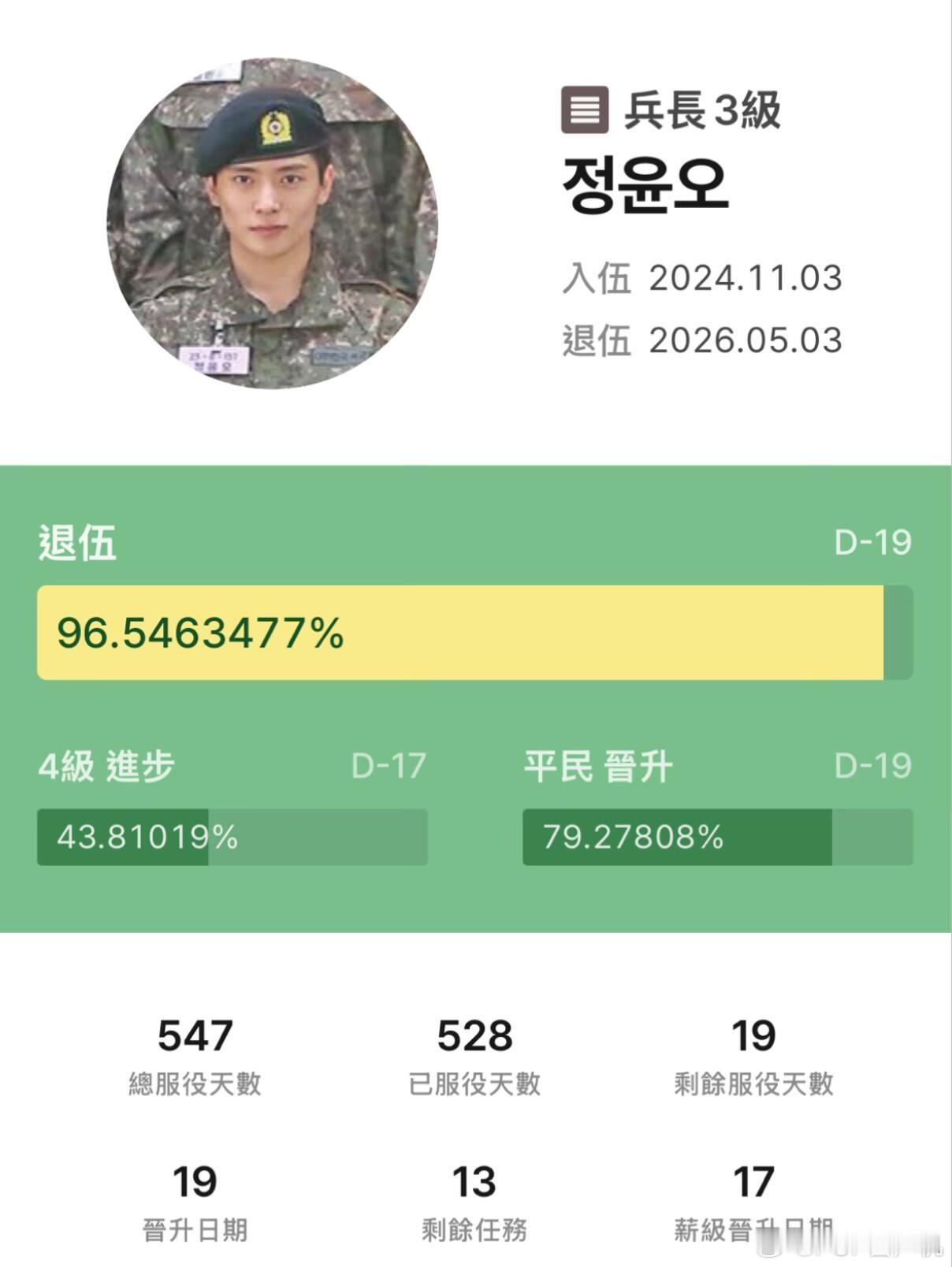 郑在玹归来倒计时19天 