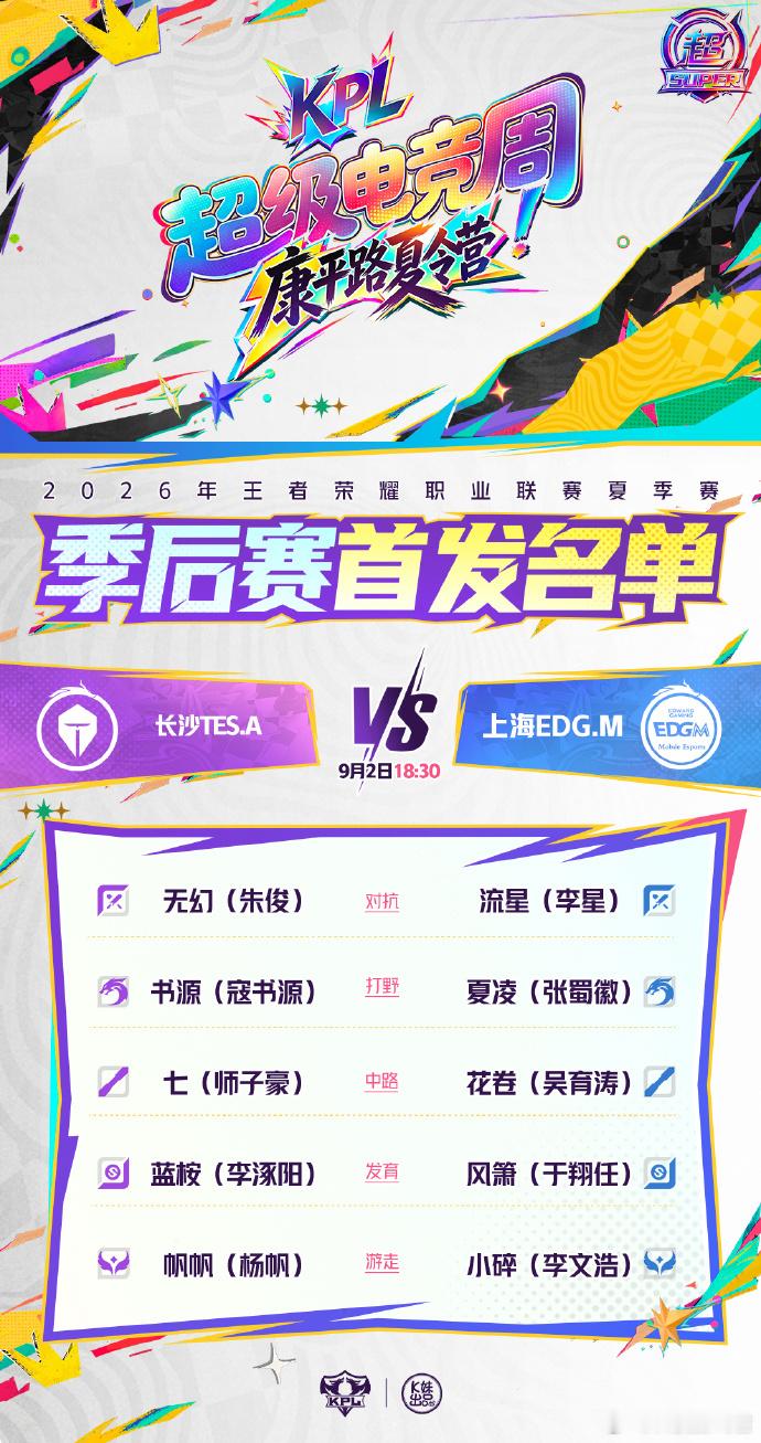 TES冲击四强TES冲击夏季赛四强TES迎来晋级关键战，全员整装就位，全力以赴去