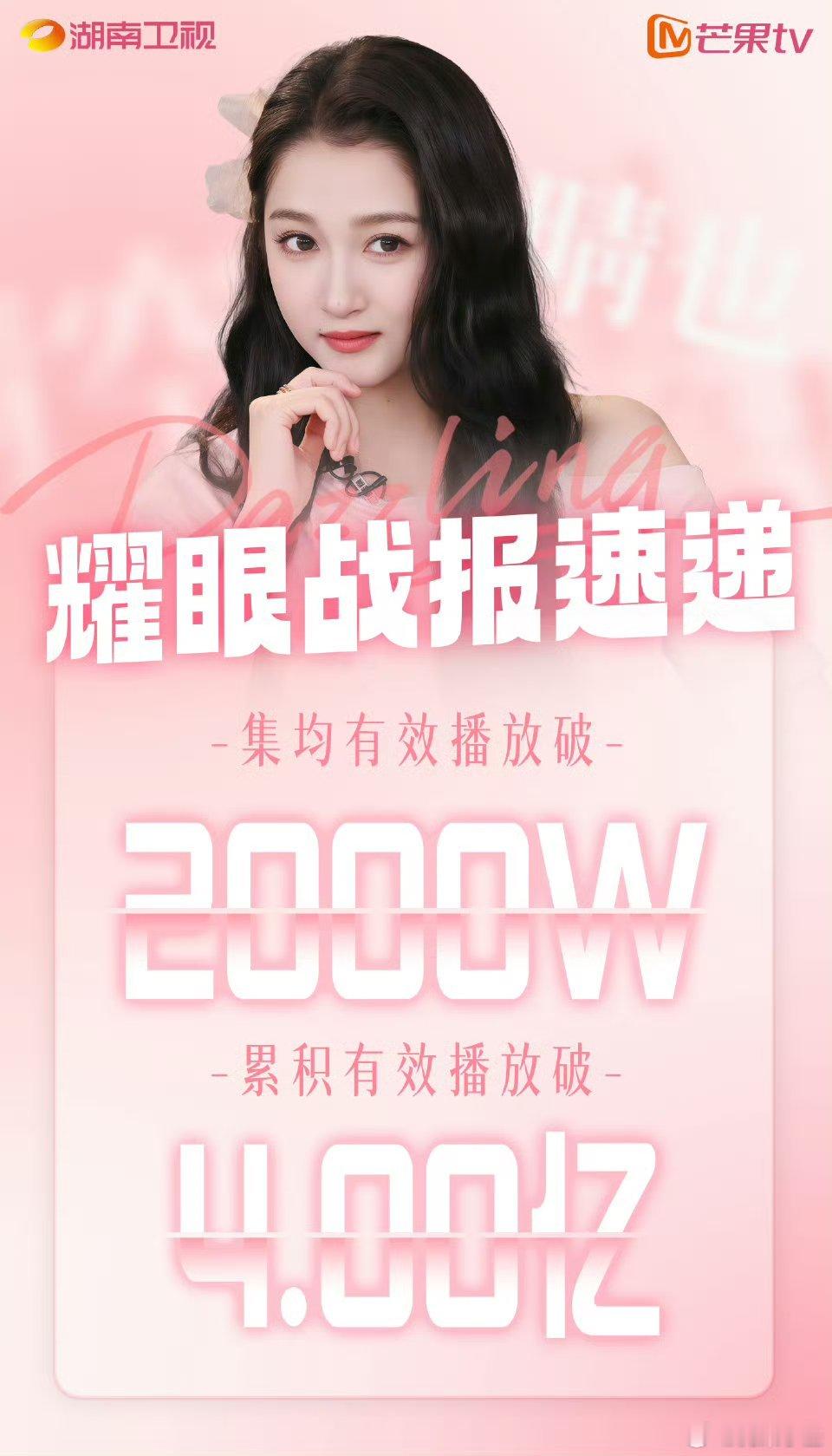关晓彤粉丝自制耀眼战报近5天的当日有效播放均达到4000万+！！稳稳的上升中in