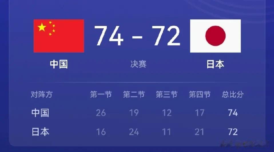 拯救中国女篮的不是李梦，是李缘。
李梦打球有点飘了，三分浪投十分执着，三分球8中