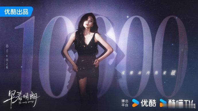 早春晴朗没有流量粉早春晴朗云合占比率18.5% 云合占比率18.5% ​，意味着