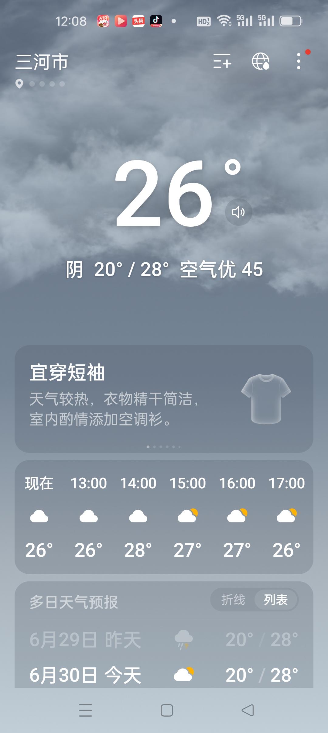 昨晚刚下过雨，今天阴天，气温20度—28度，温度不高，一点不暴晒，如果安安静静的
