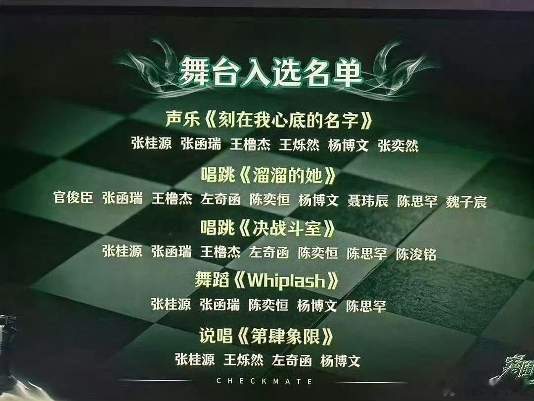 杨博文第肆象限考核杨博文张桂源张函瑞报4中4 真不错 