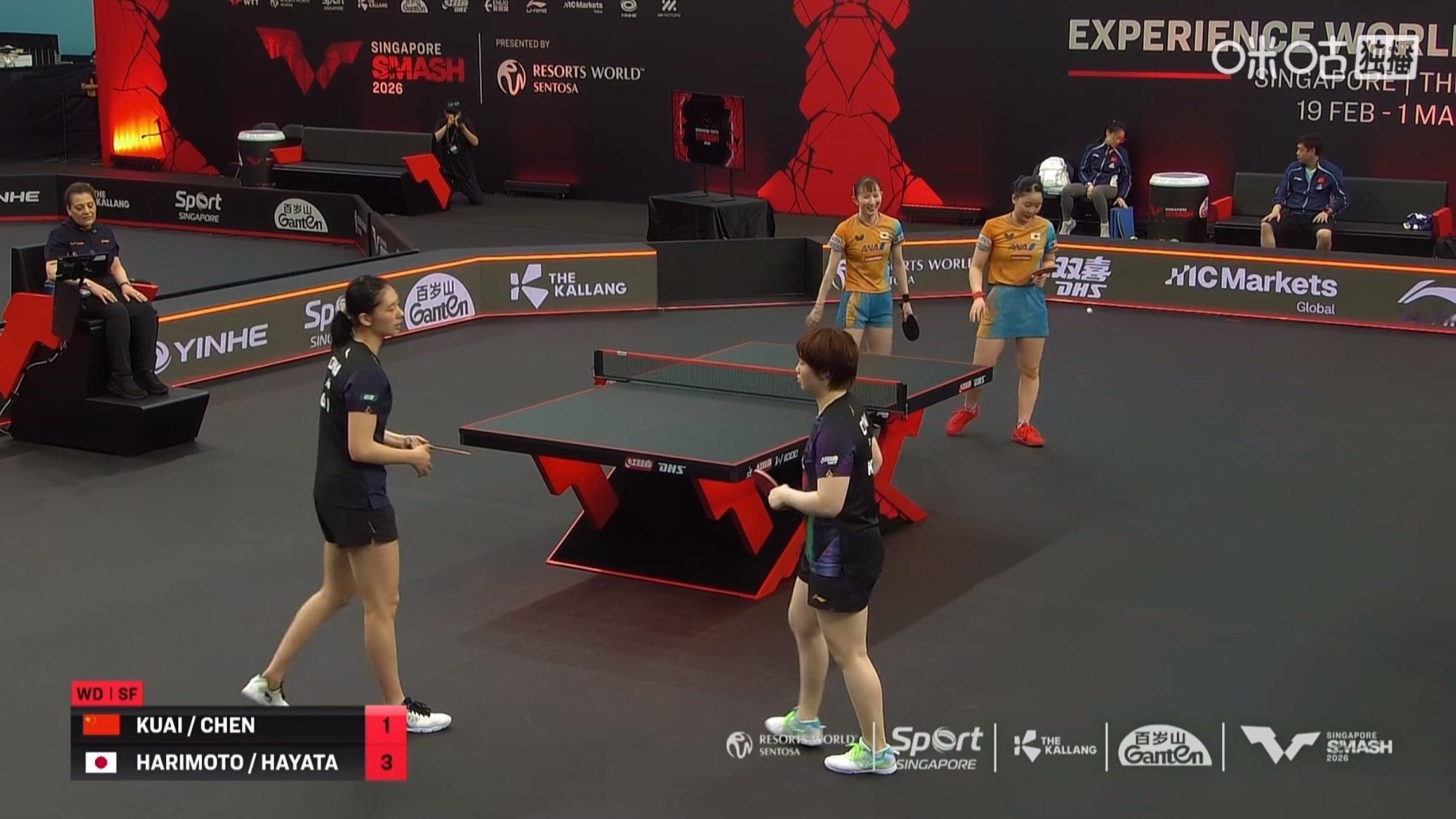 蒯曼/陈熠1比3张本美和/早田希娜(9-11，11-6，6-11，7-11)止步