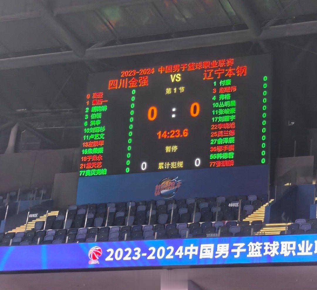 36号鄢手骐首发，加油吧，少年#cba炫时刻##辽宁男篮[超话]##四川男篮vs