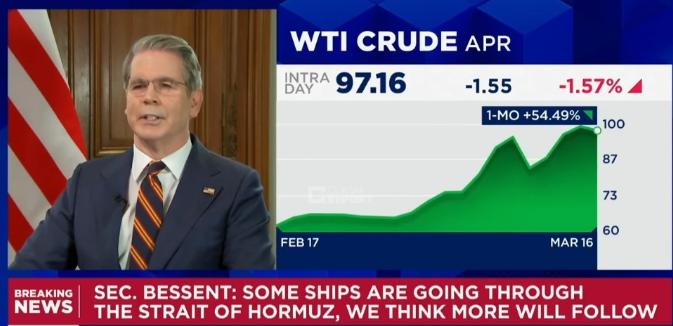 贝森特的生意经原来是这么算的：华盛顿在压制油价上涨，以免俄罗斯获得超额收入

美