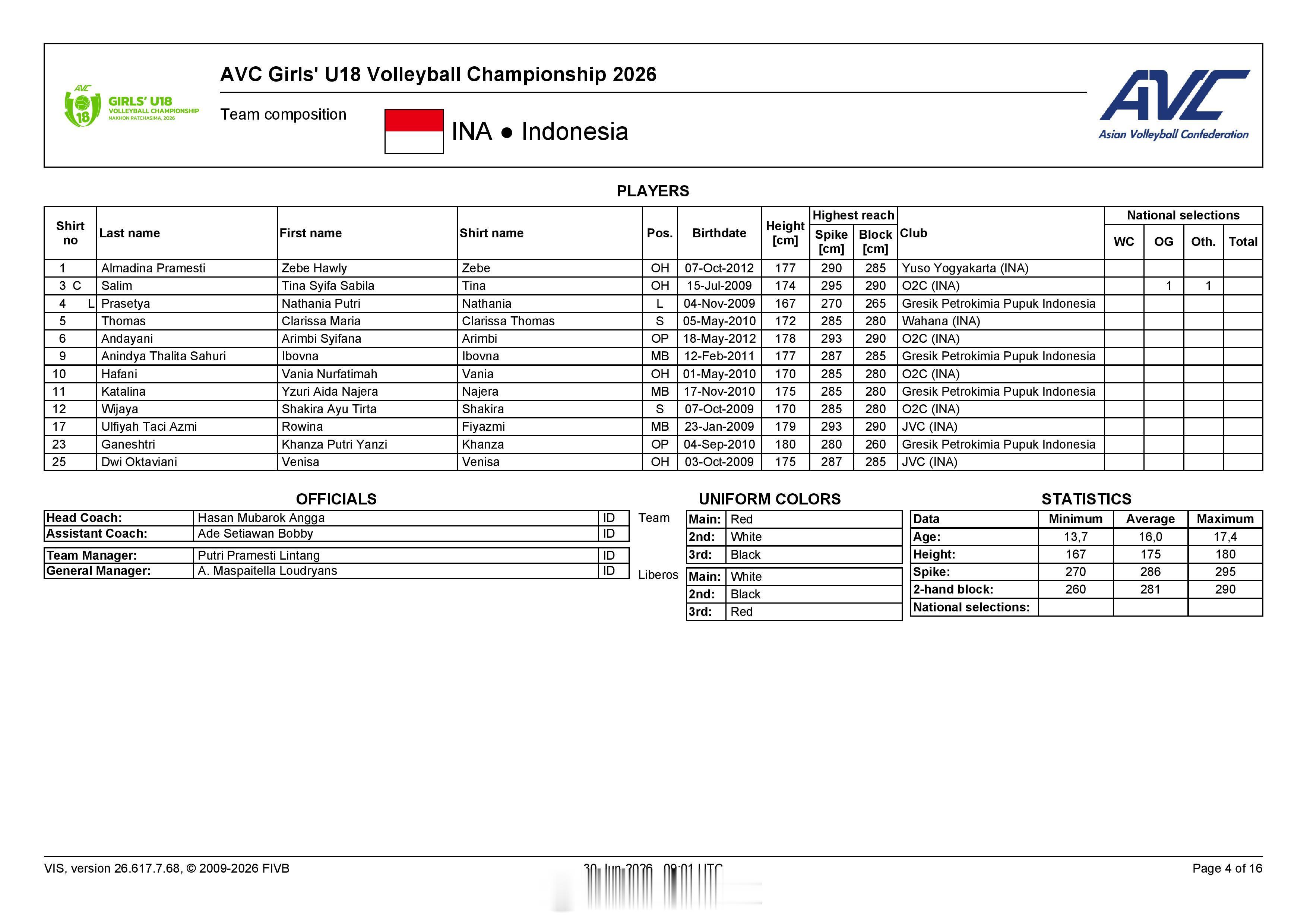 2026U18女排亚锦赛 赛事官方公报第1期。 