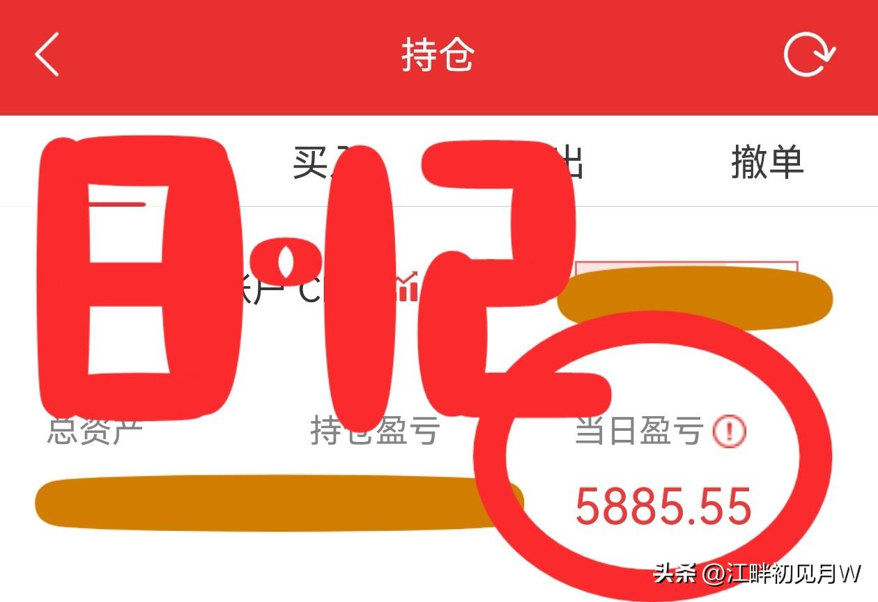 8·12收盘简评
午后开盘，大盘快速回落。
就在大家都以为昨天冲高回落、红盘变绿