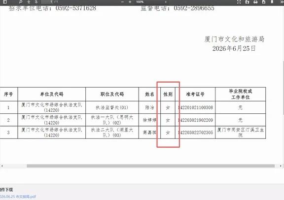 文化市场执法没打过交道，不知道强度大吗？
