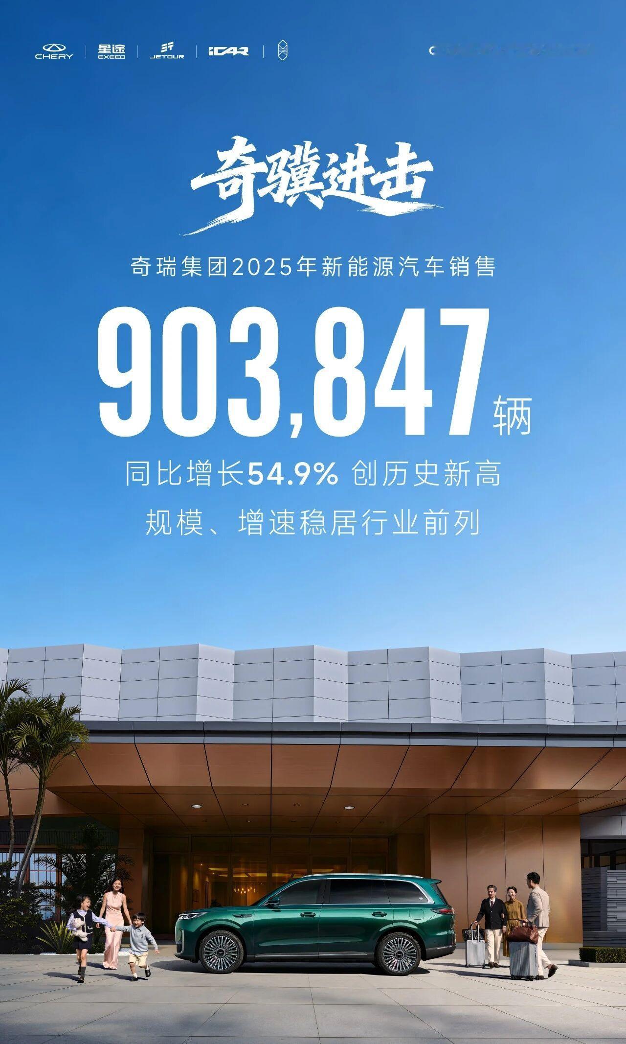 奇瑞集团2025年新能源销量突破90万辆，同比劲增54.9% 新能源汽车