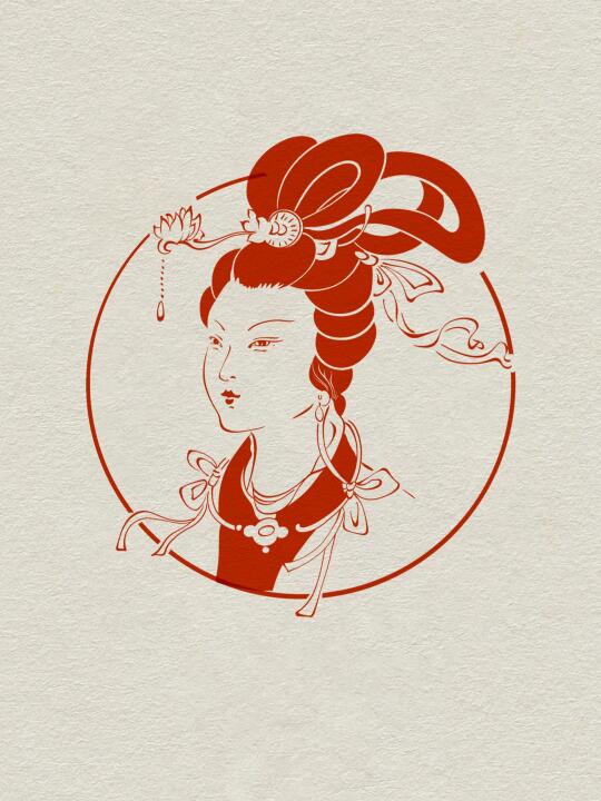 古代发式第二弹