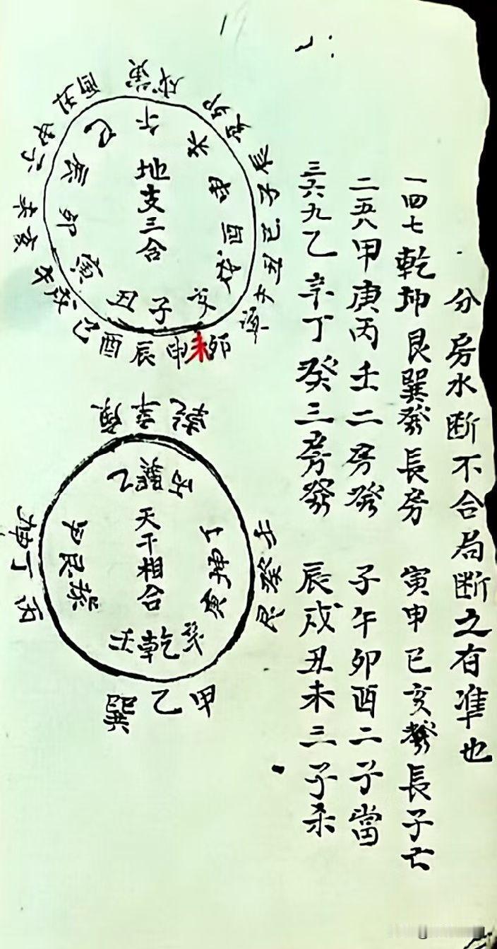 三僚廖国师堪舆五鬼运财格其法，行龙配穴法，三元开门秘法，砂口阴宅绝技法