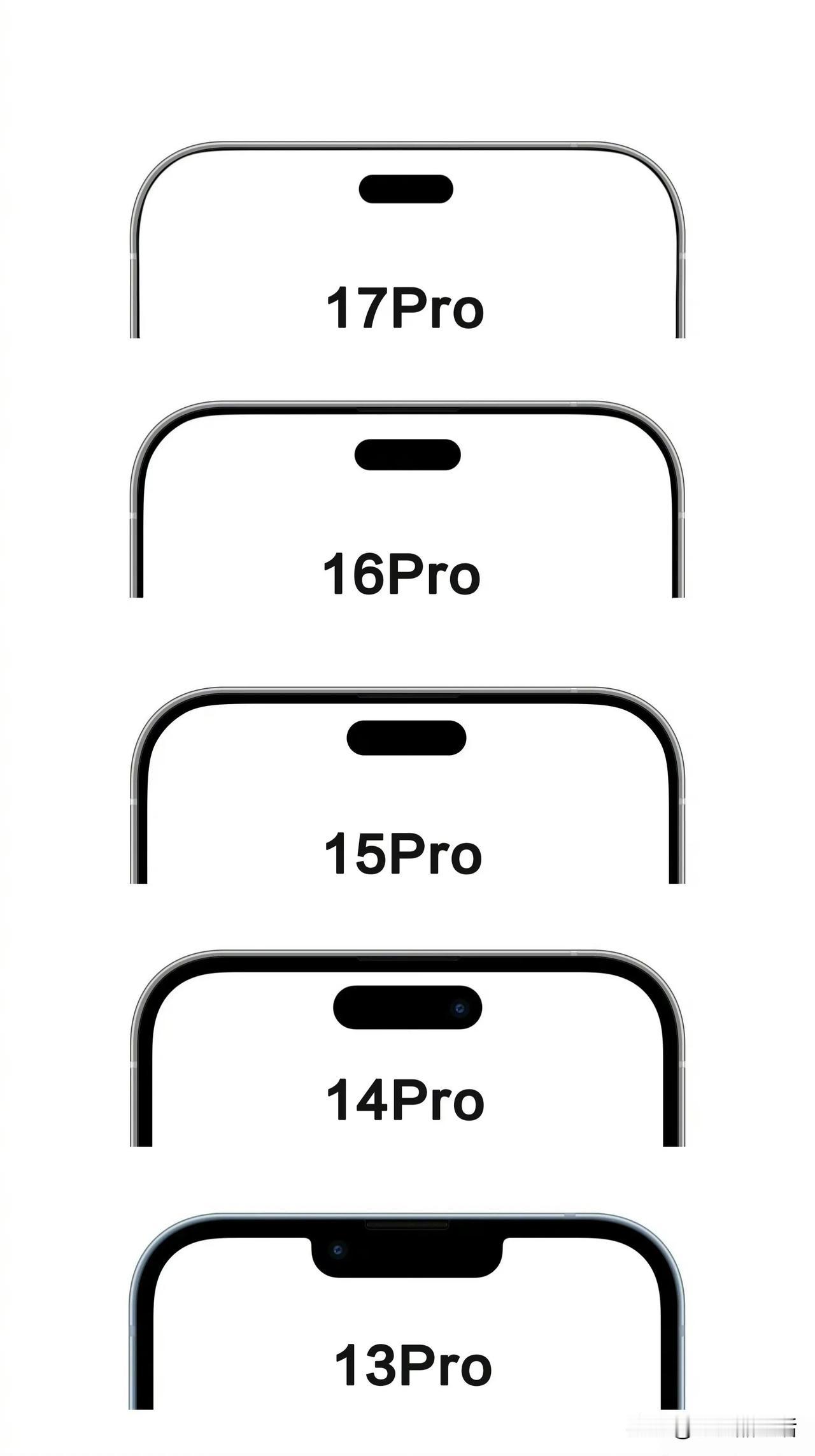 近日，有数码博主发文表示苹果iPhone 16 Pro的边框已经是天花板级别了，