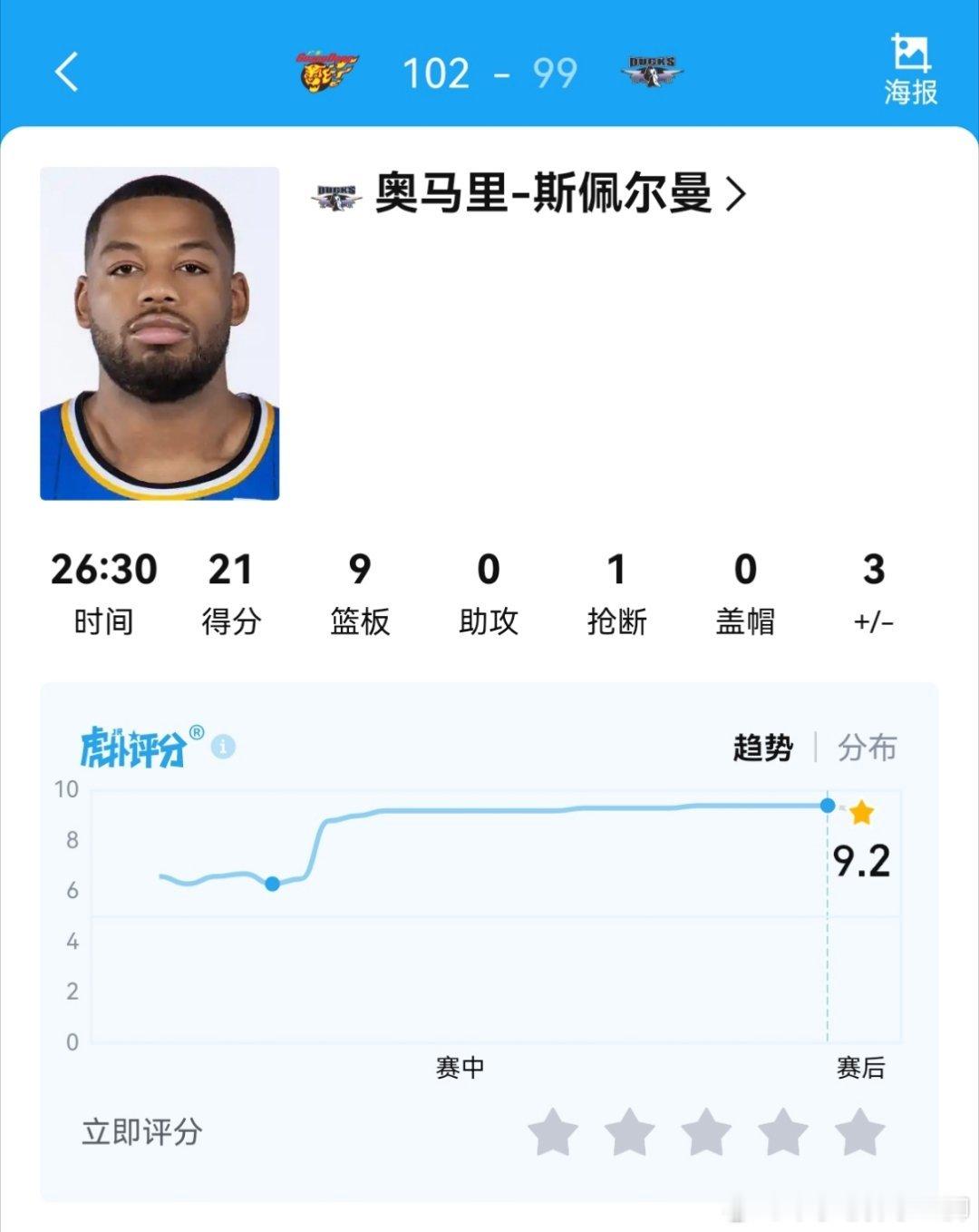 这两个外援幸亏许指导上的少，这俩人广东根本防不住，胡明轩今天防杰曼盖了几个帽，面