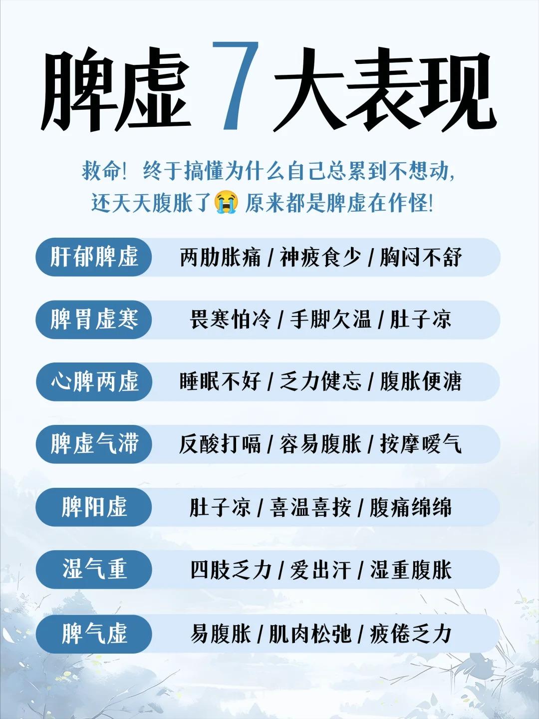 脾虚 7 大类型自测！