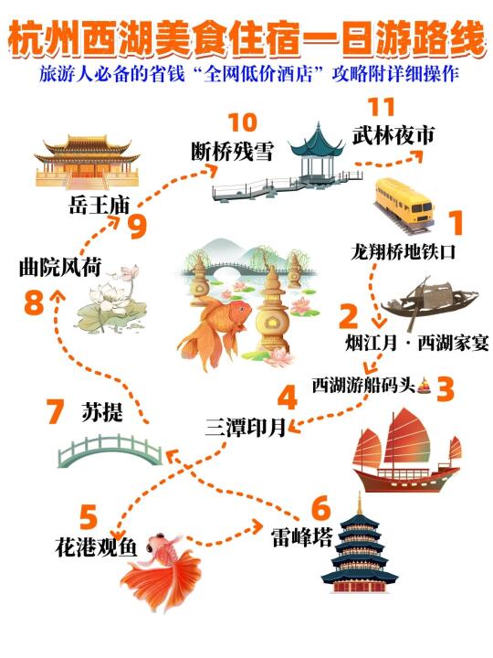 杭州西湖一日游|住宿酒店省钱秘籍（附攻略）