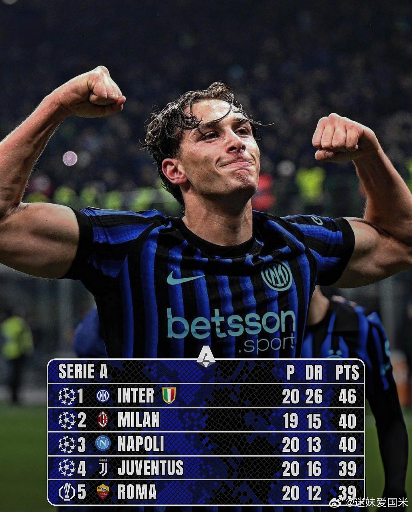 国际米兰领先第5名7分，欧冠资格更稳了冠军是肥料的，早已被预定国际米兰意甲欧冠