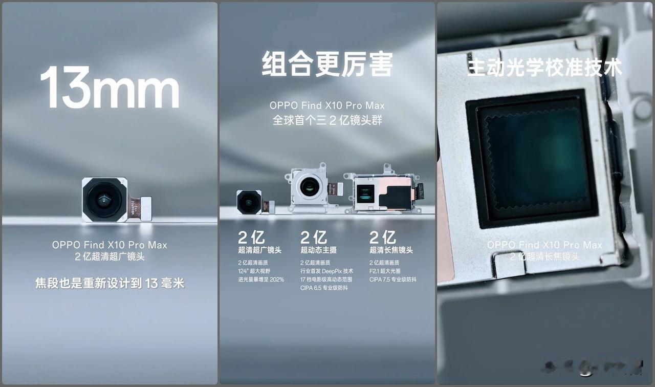 绿厂Find X10 PM的信息已经被扒光了，非常极其特别激进，三颗2亿镜头群，