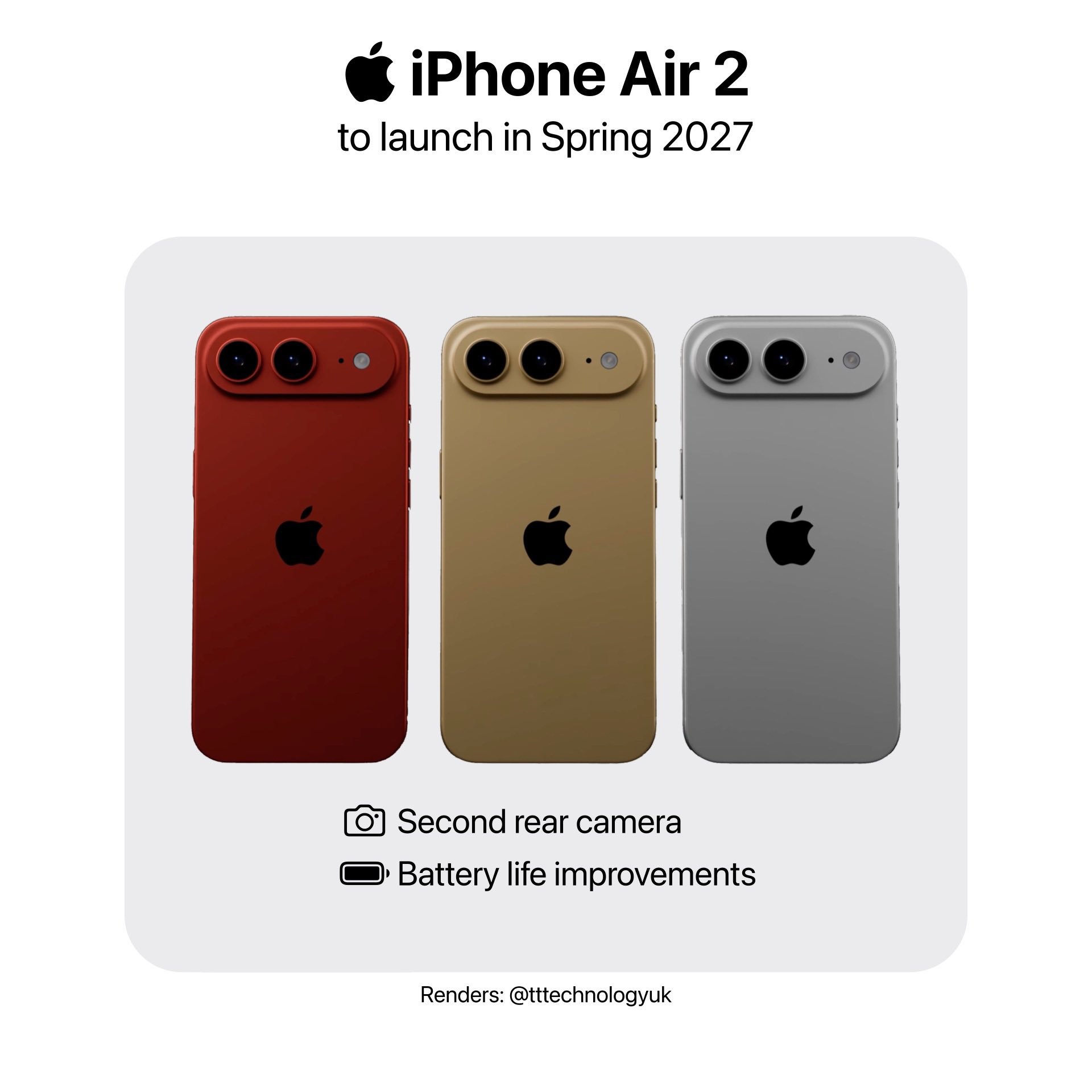 iPhoneAir2爆料汇总根据目前爆料，iPhone Air2增加双摄又增加电