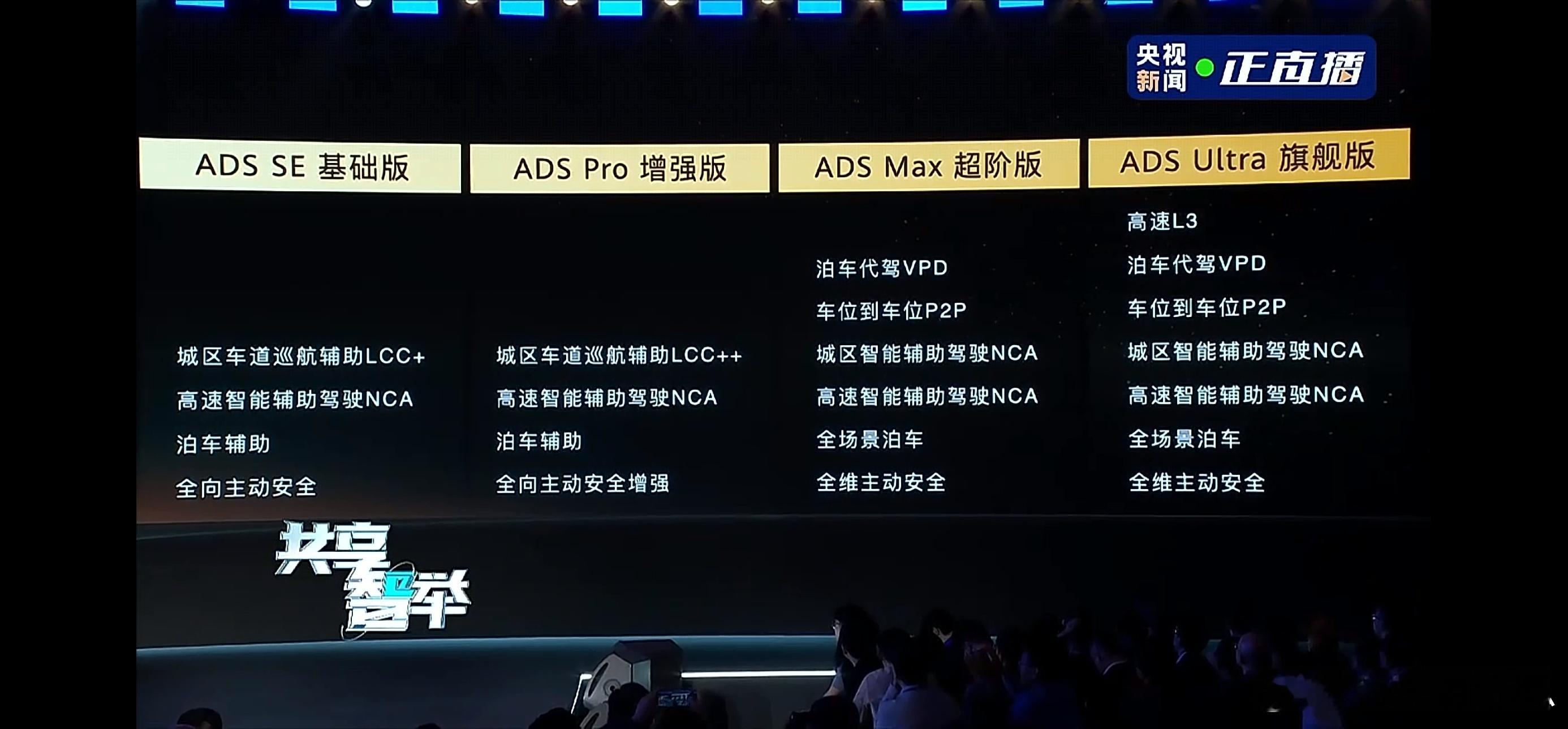 ADS Ultra旗舰版支持高速L3第一台车是尊界S800吧？ ​​​