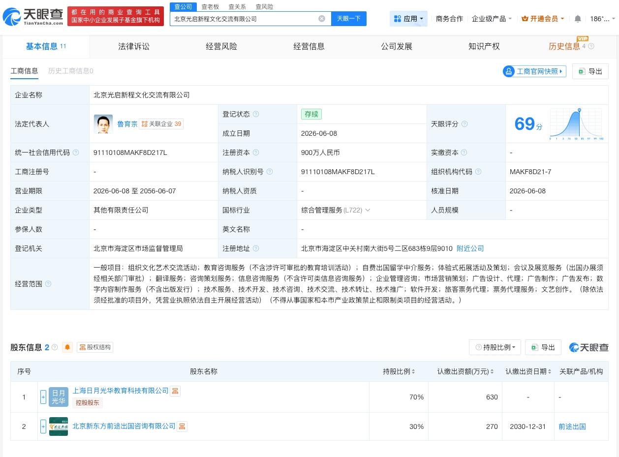 新东方等在北京成立文化交流公司
天眼查 App 显示，近日，北京光启新程文化交流