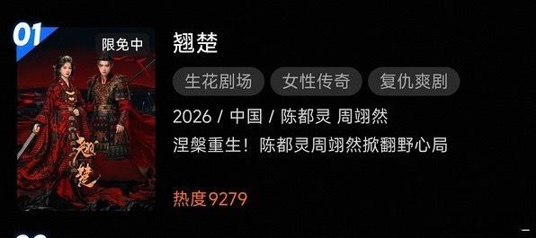 翘楚热度下滑这都不叫下滑，叫暴跌，破万任务完成后一路暴到9279了，一天暴跌了4