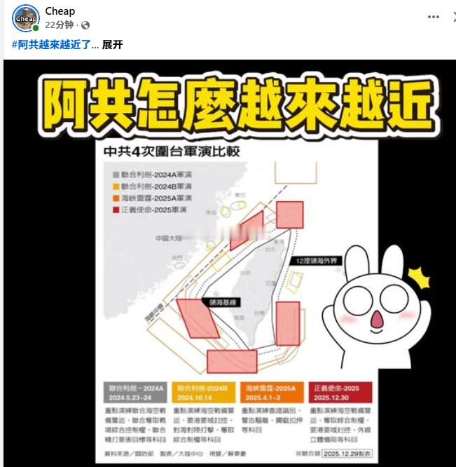 对岸所谓讲历史故事的绿蛙网红，对于解放军围台震慑抬毒的反应前段时间感觉这只绿蛙，