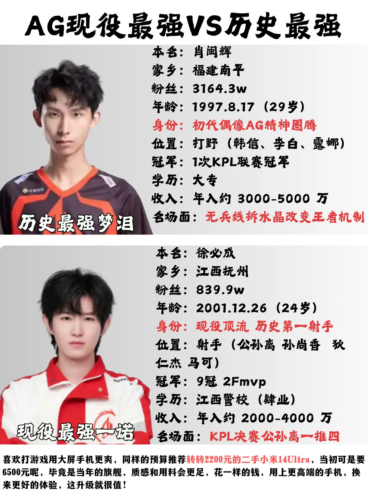 AG现役最强VS历史最强。