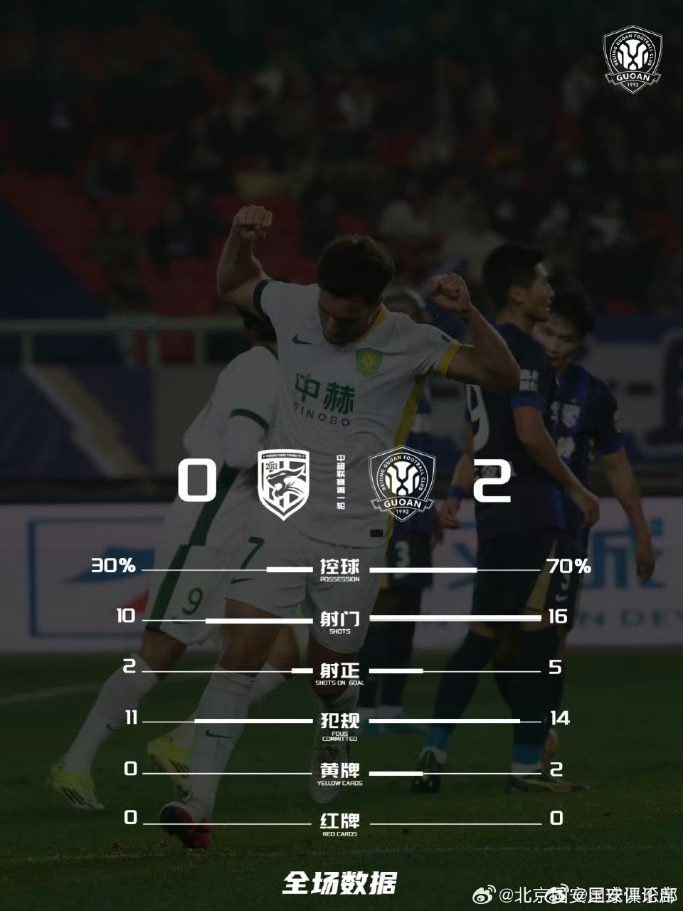北京国安 继续前进、保持冷静、一场一场踢