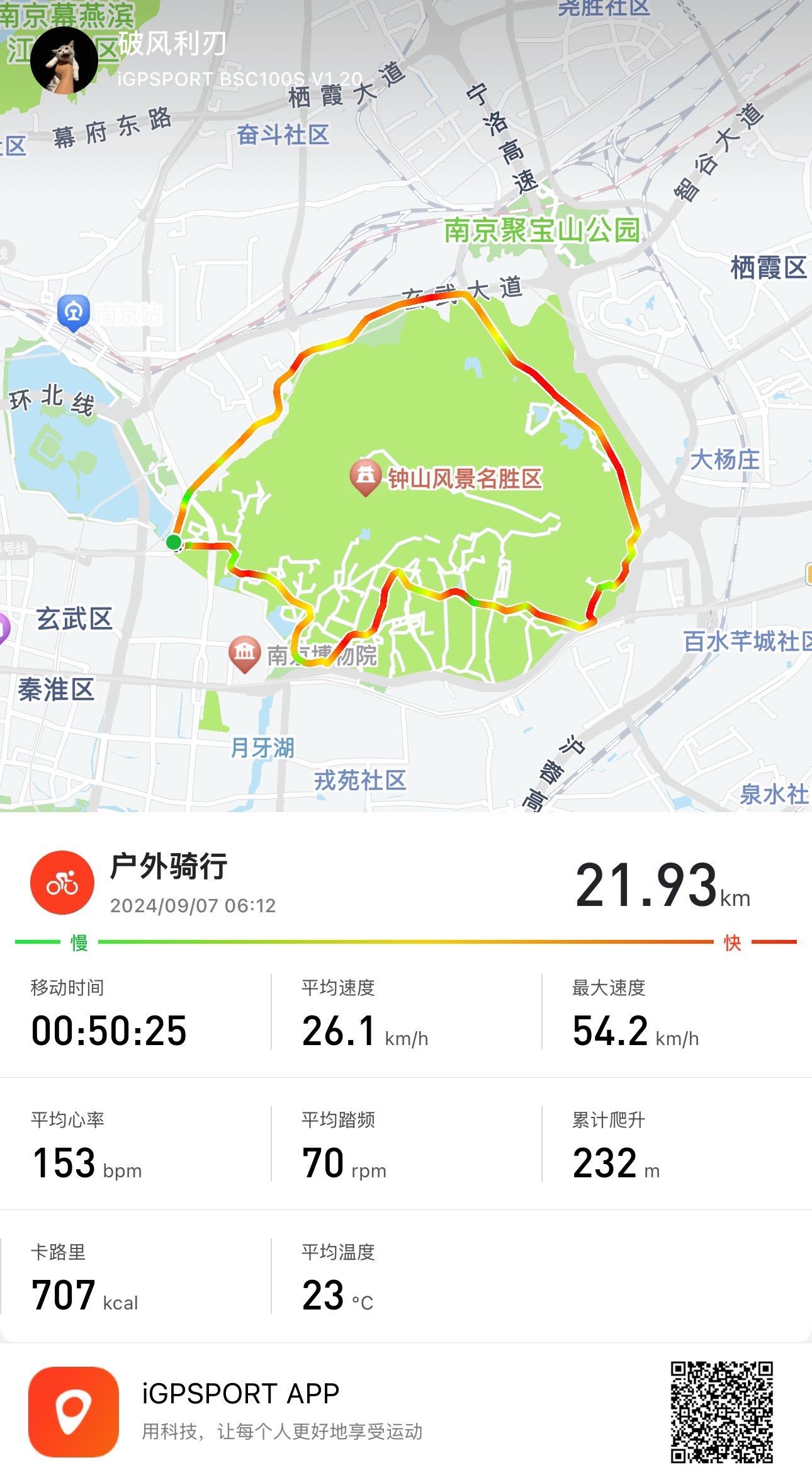 环陵路→方山，干就完了。趁着天气凉快，多骑骑