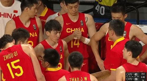 你对中国男篮的进攻效率怎么看?中国男篮进攻效率到底行不行？我就一句话：能把巴林打