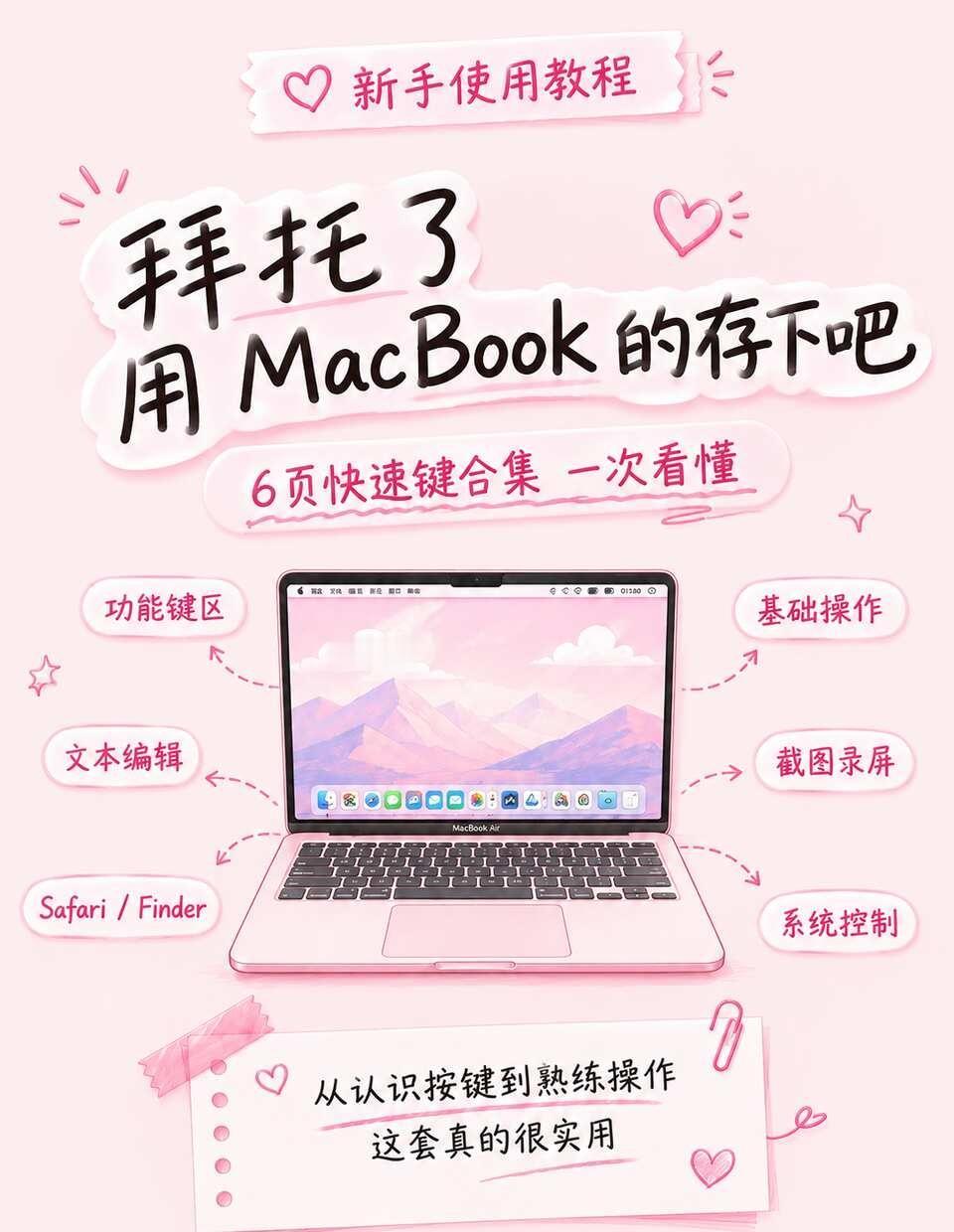 90% Mac 用户都不知道的隐藏玩法✨
刚用 MacBook 的时候，做什么都