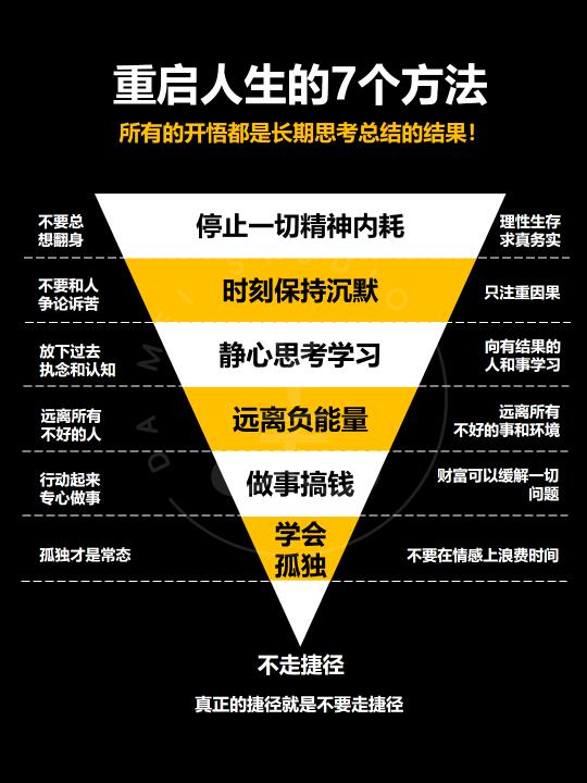 重生人生的7个方法！🔥🔥🔥