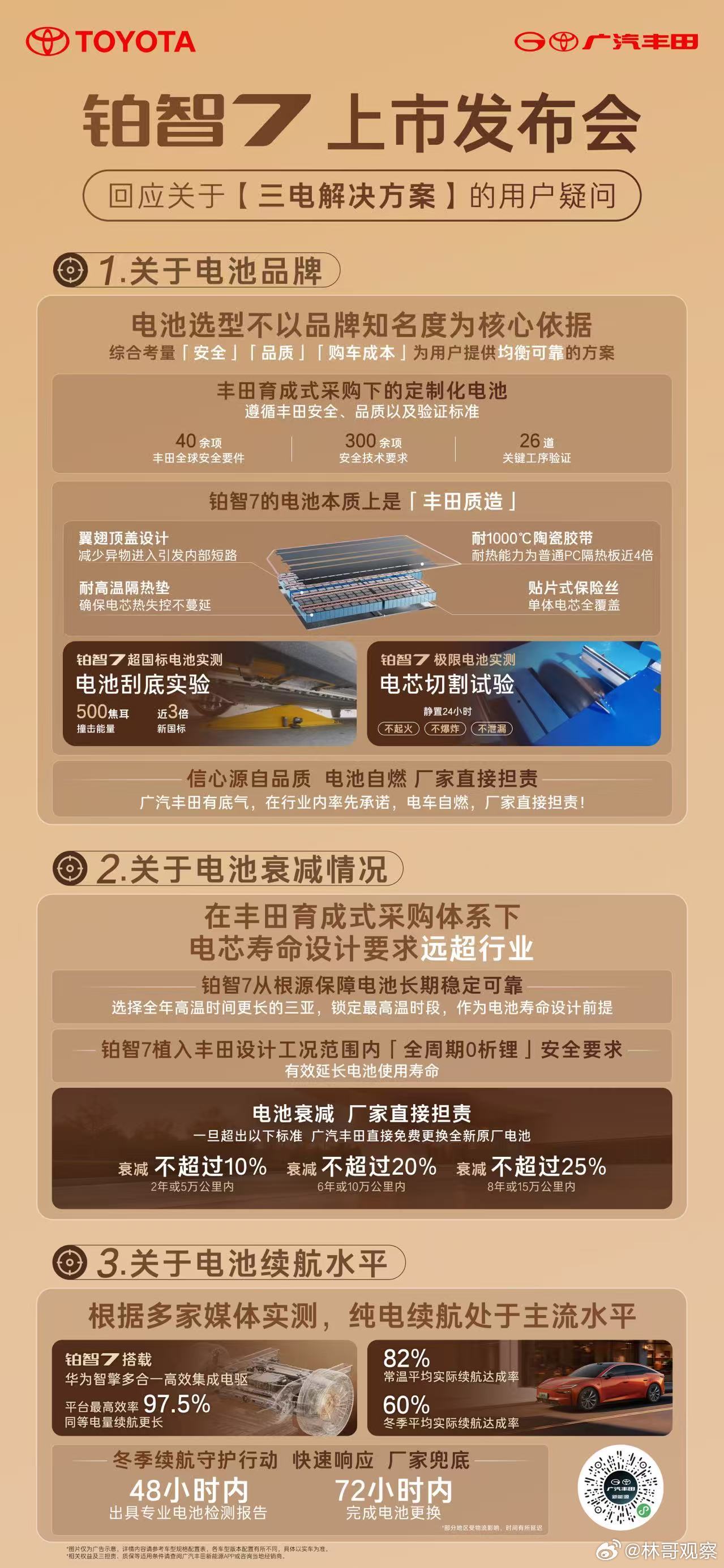 铂智7正式上市了。先划重点：限时补贴权益价14.78万起，全系都压到了20万以内