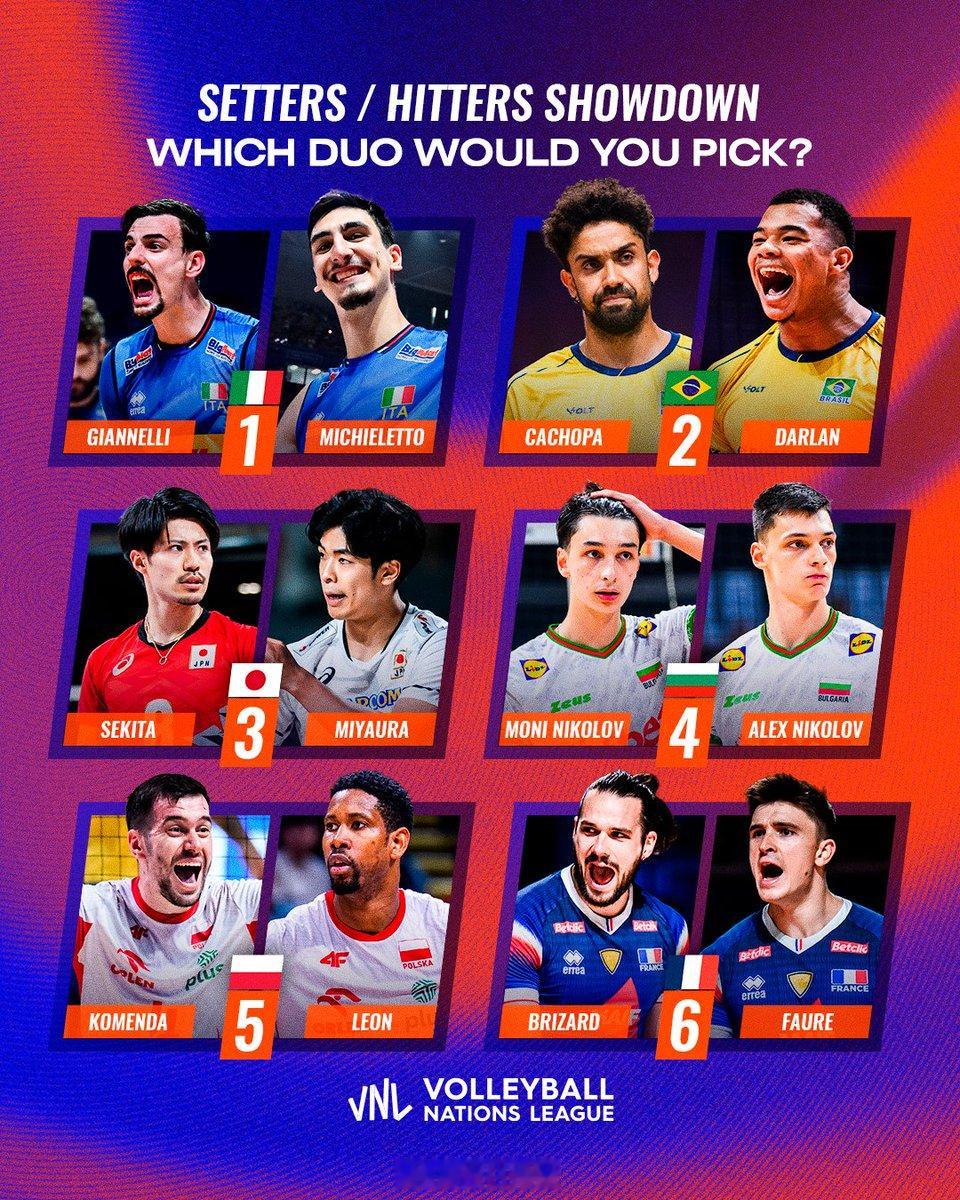 排球明星 即将征战2026世界男排联赛 的这6组二传与攻手的强强组合，你最想pi