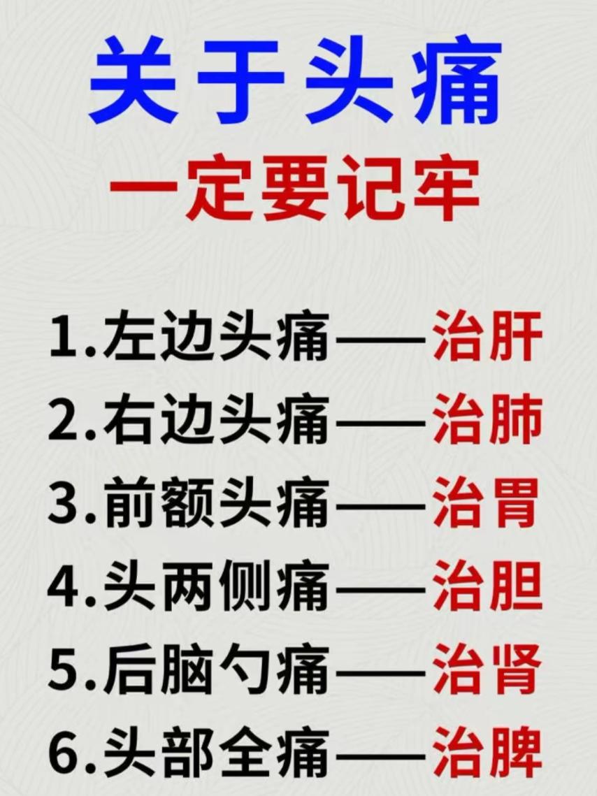 医生：不同部位的头痛代表着不同的问题，看看你是属于哪一种