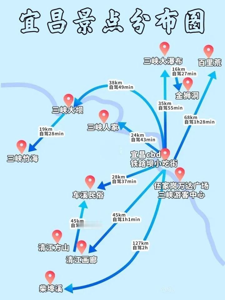 湖北省宜昌市被誉为我国的水电之都，境内有葛洲坝、三峡大坝两个大型水电工程，尤其是