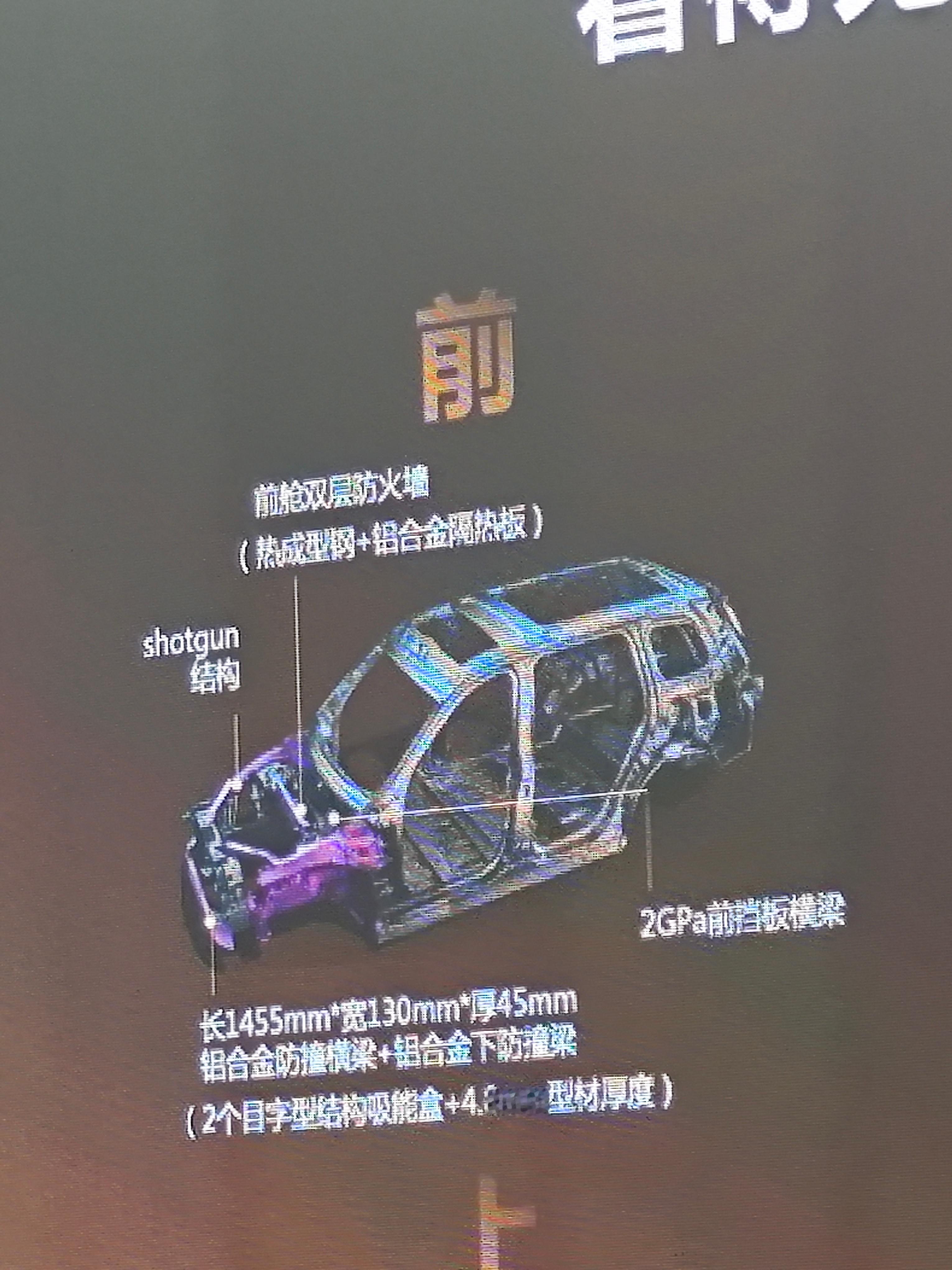 风云T11的白车身，艾特出来你觉得能打的车