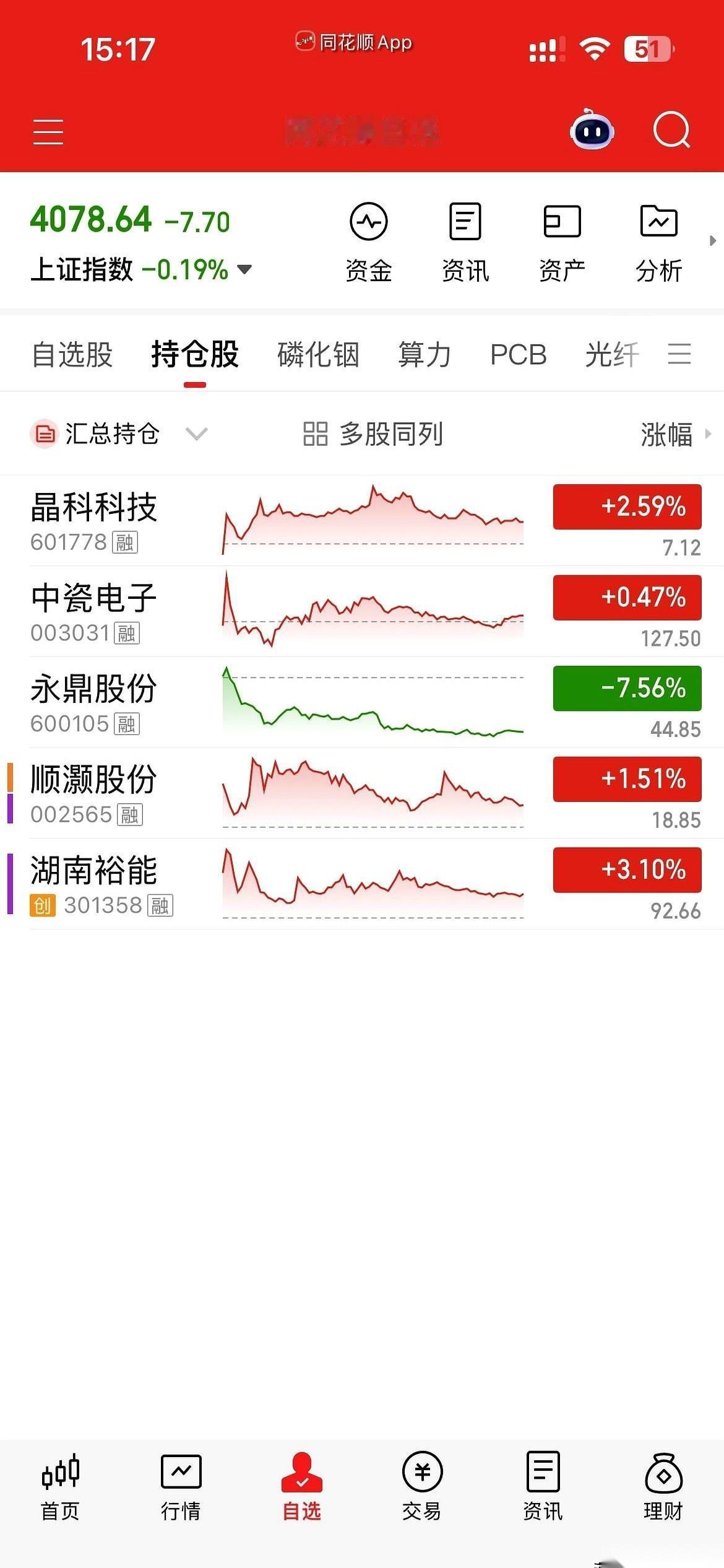 “晶科电力，我觉得它要爆！”早上开盘，老李拍板敲定，直接梭哈。结果下午，眼睛一眨